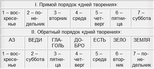 Как написать администрации даркнета кракен